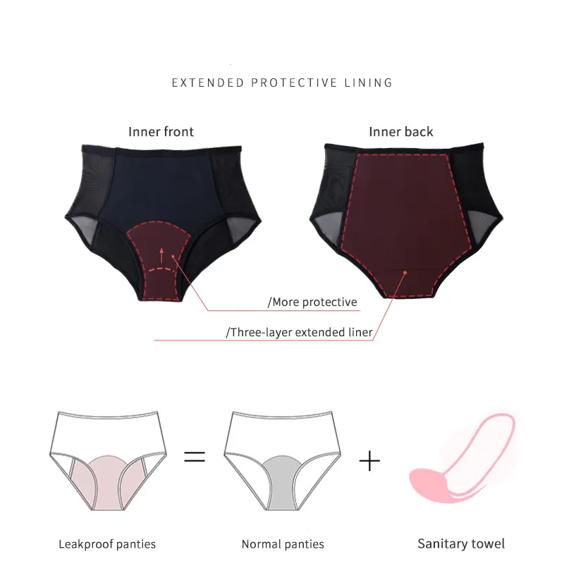 Period Panties Wholesale by S·KAIFEI 3