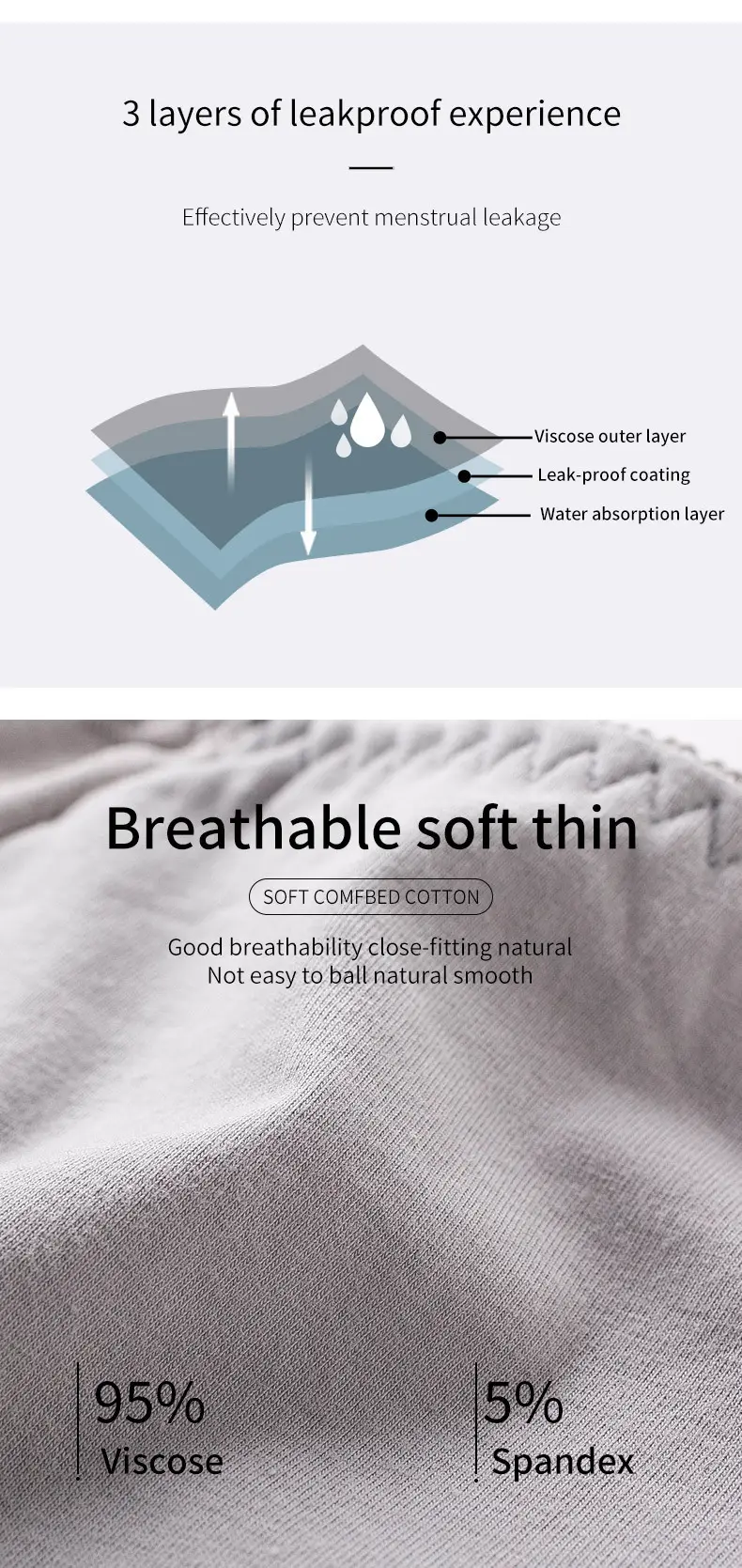 OEM/ODM Menstrual Period Panties Company 7