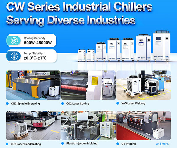 CW Series Industrial Chillers for Laser and Industrial Cooling | TEYU Chiller Manufacturer
