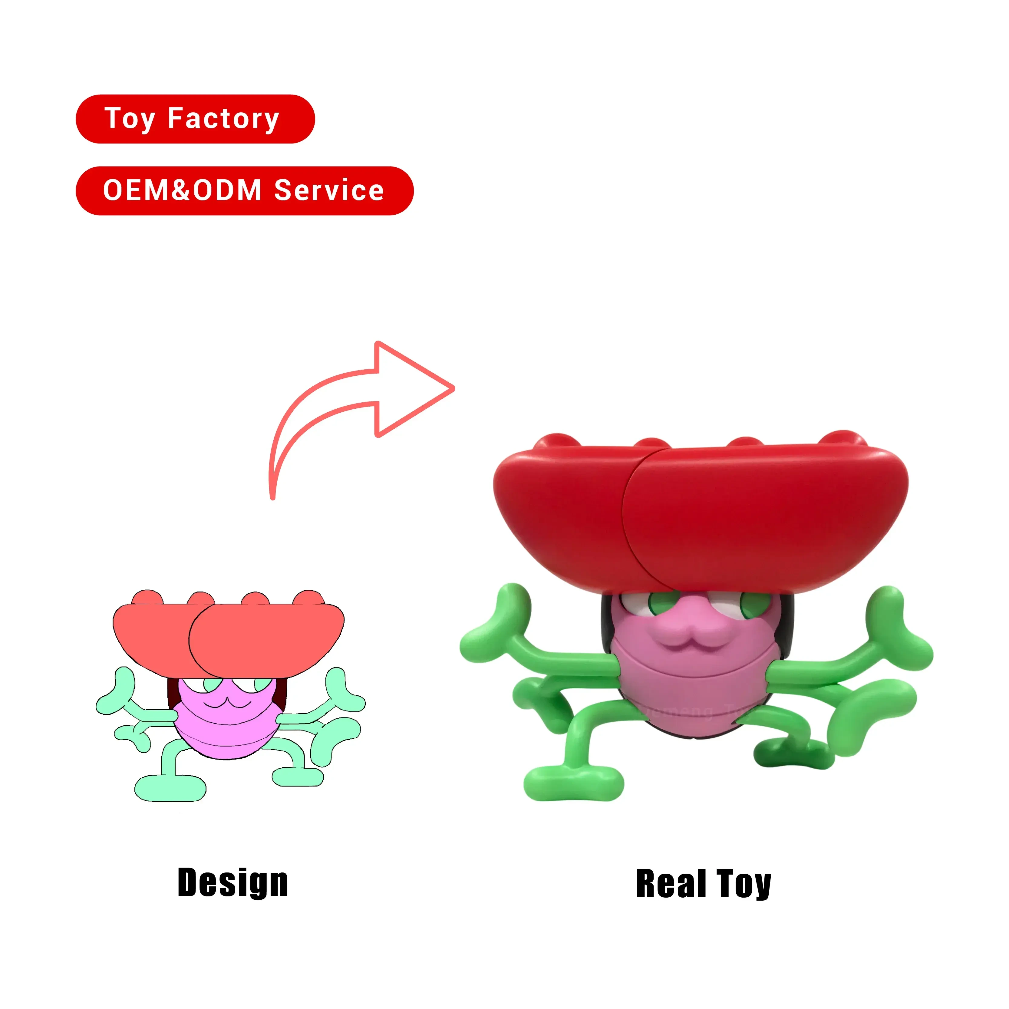 PVC Figures, Custom PVC Figures, Action Figures 