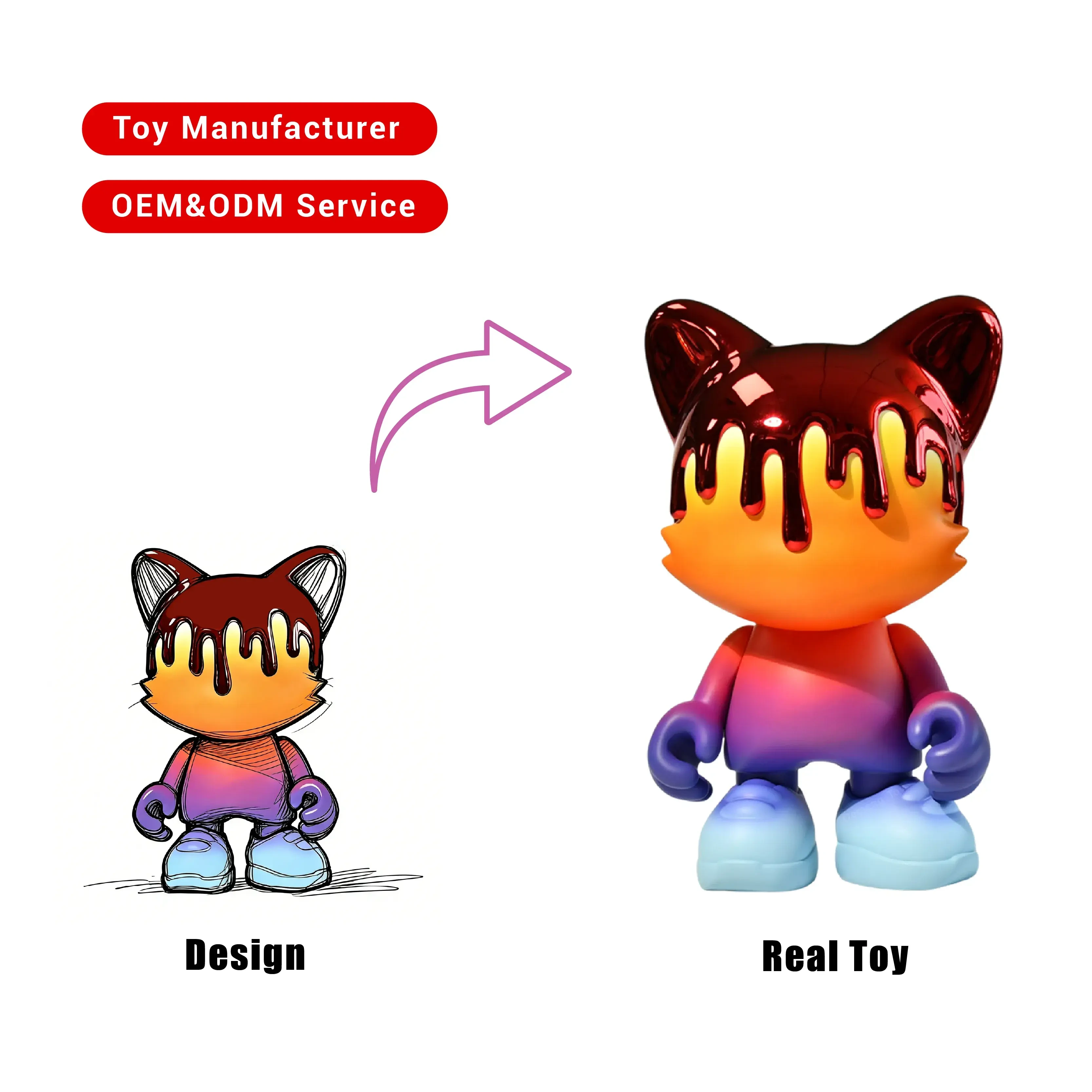 Giocattoli in PVC, giocattoli in PVC personalizzati, action figure