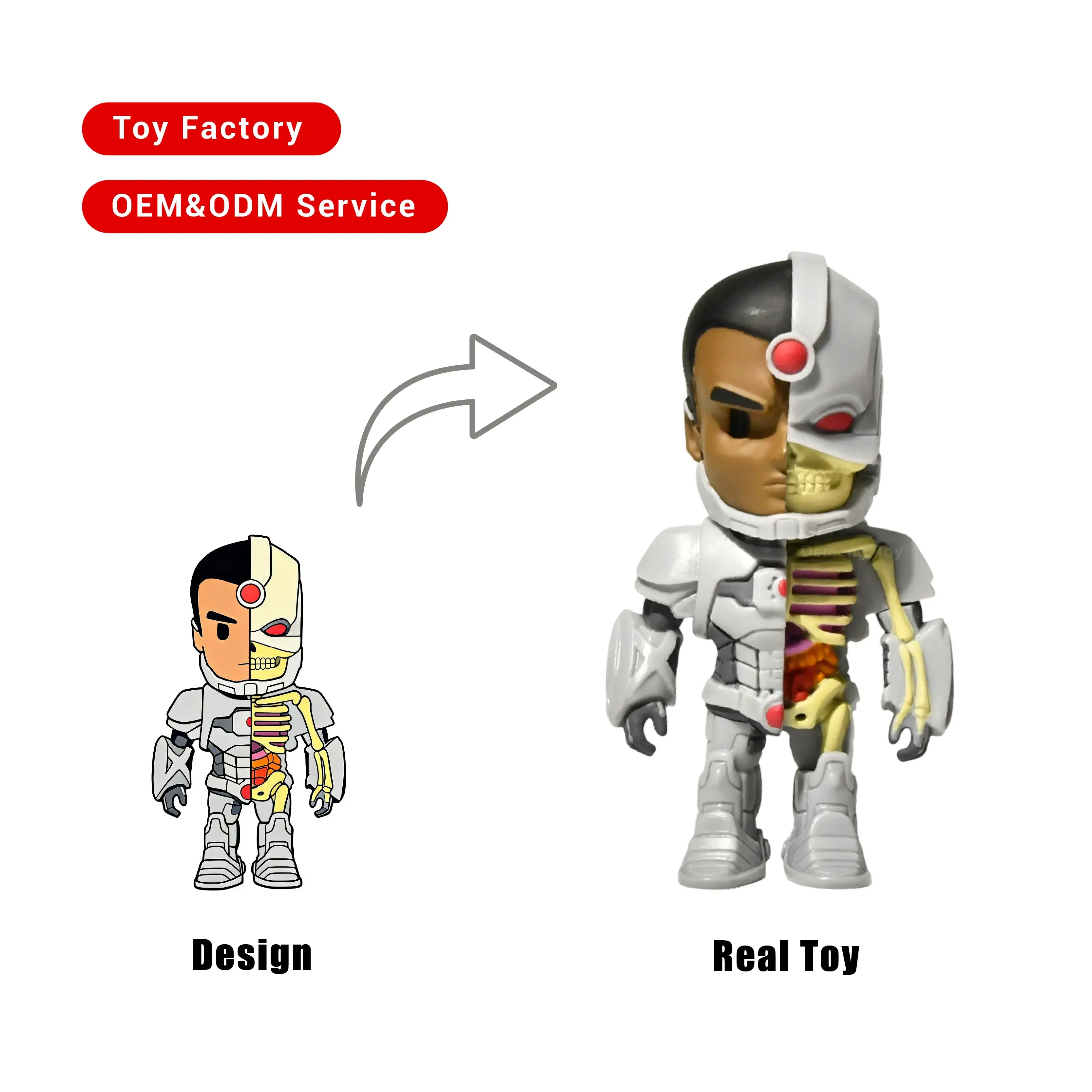 Jouet en PVC, jouet en PVC personnalisé, figurine d'action