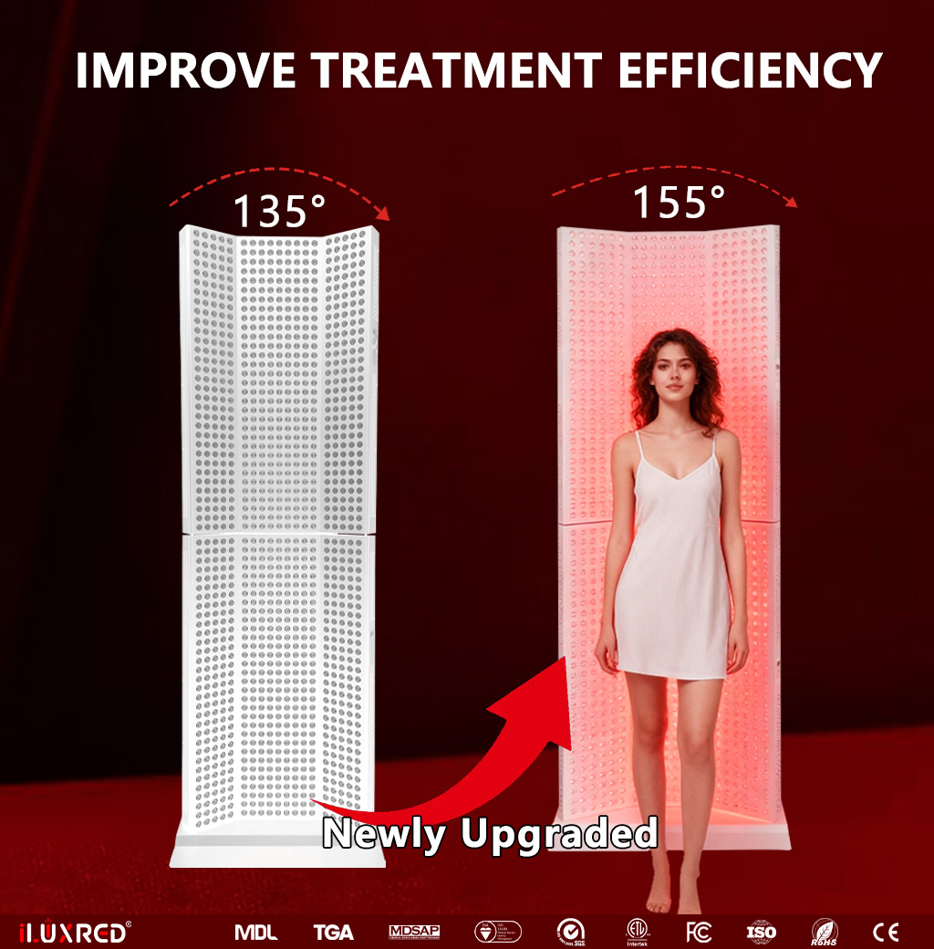iLXURED X7000-1 High Irradiance infrared red light therapy panel With Rolling Stand For Muscle Recovery Full Body Pain Relief 13