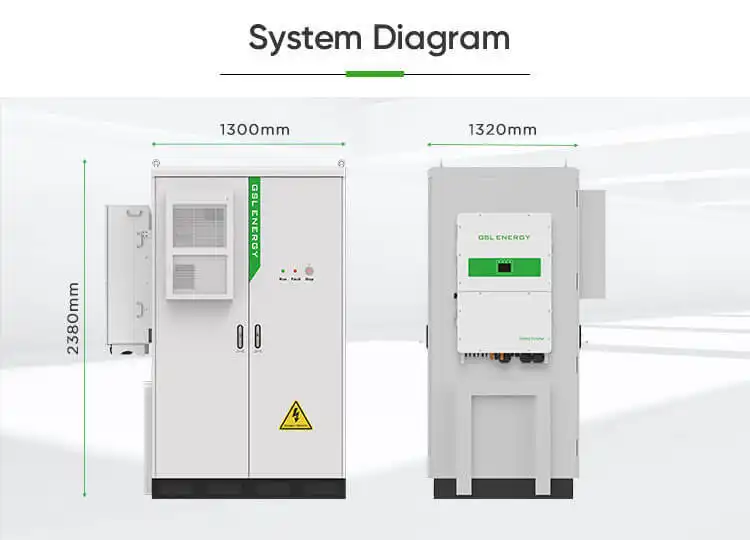 Sơ đồ hệ thống lưu trữ năng lượng pin BESS cho các ứng dụng thương mại và công nghiệp.
