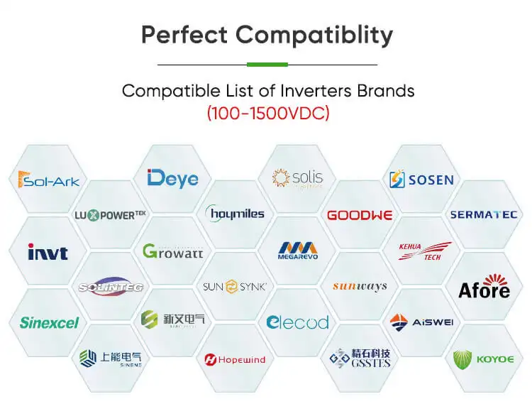 Nhà sản xuất hệ thống lưu trữ pin năng lượng mặt trời thương mại làm mát bằng chất lỏng