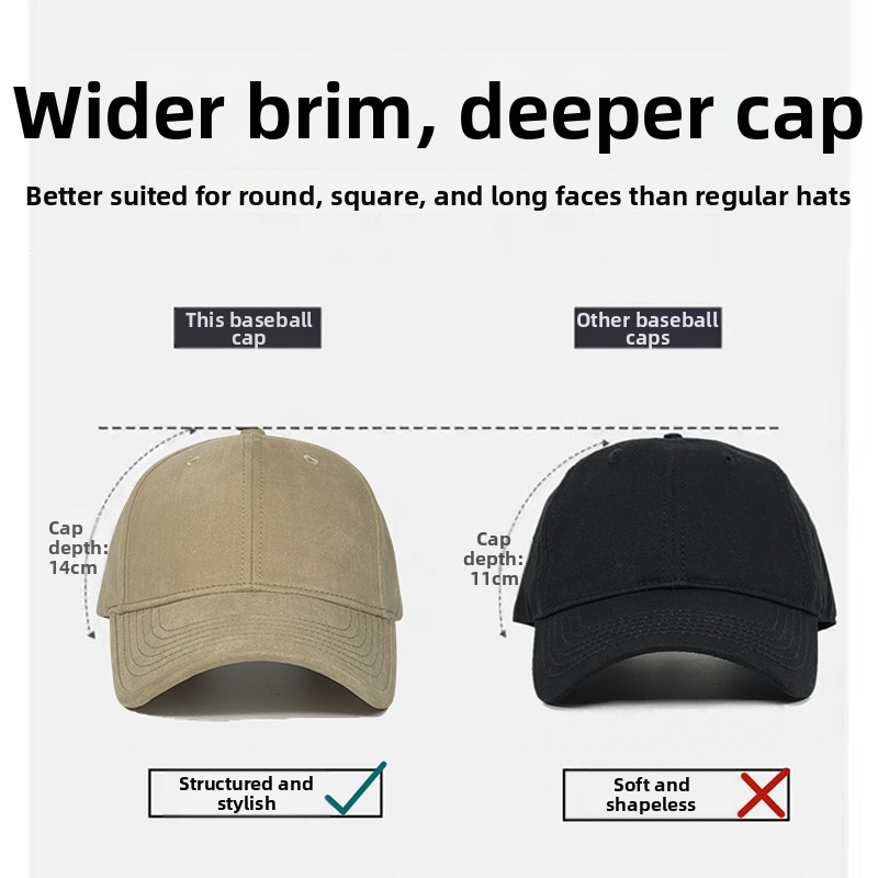 hard top structured baseball cap