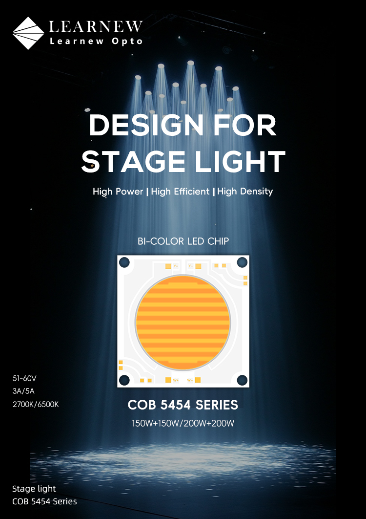 Learnew Opto Unveils COB 5454 Series | LEARNEW