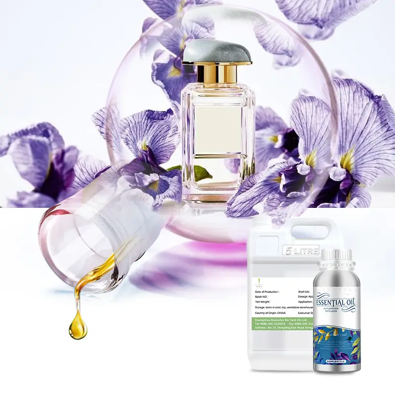 Long-Lasting & Versatile Perfume Oil for Custom Scents 1