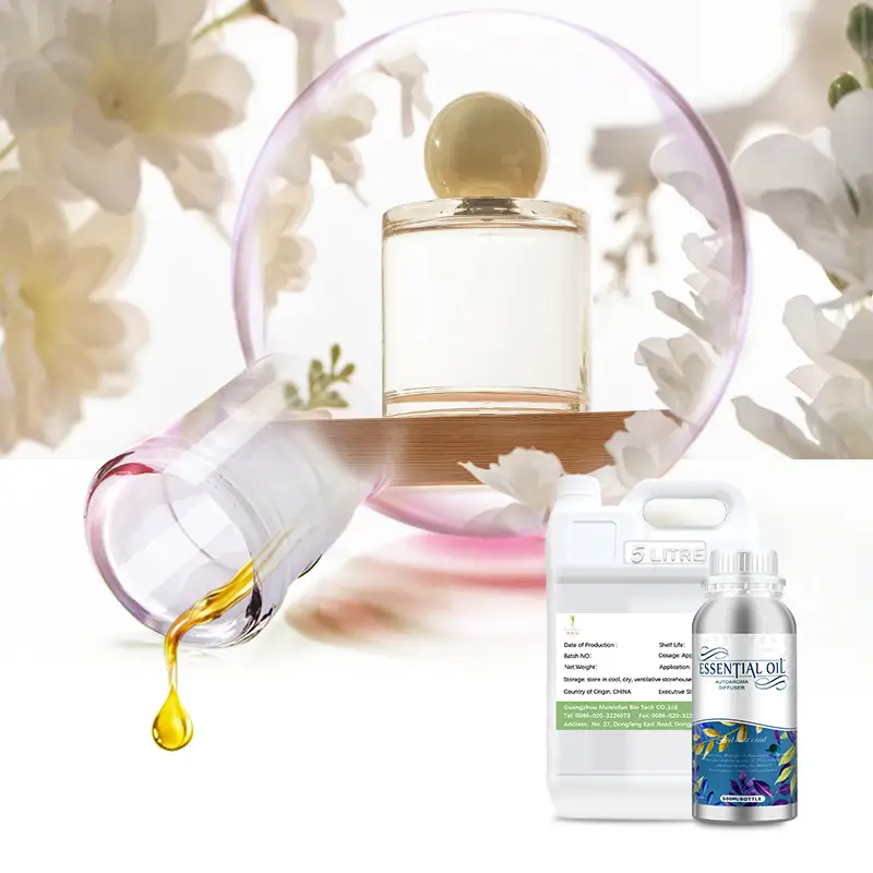 Luxury Fragrance Oil for Perfume Oil Inspired Blev de 1