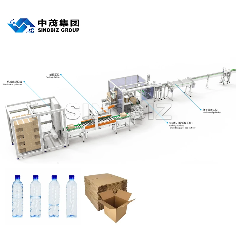 Fully Automatic Compartmented Container Loading System High-Speed Case Packaging Line 1