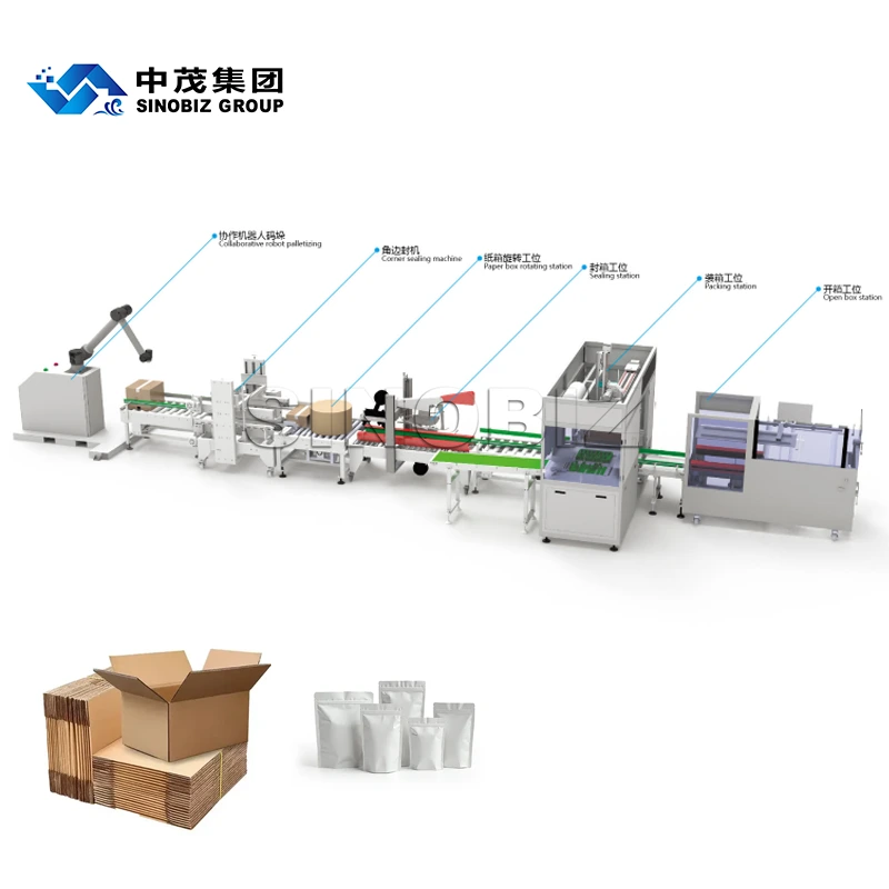 Automatic Bag Packing and Palletizing Production Line All-in-One Unpacking Packing Sealing and Palletizing Packaging Line 1