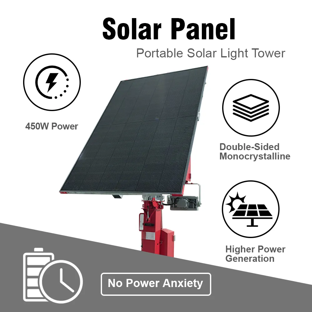 Mobile Lighting Tower Manufacturers Mobile Solar Light Tower Wholesale - BIGLUX 3