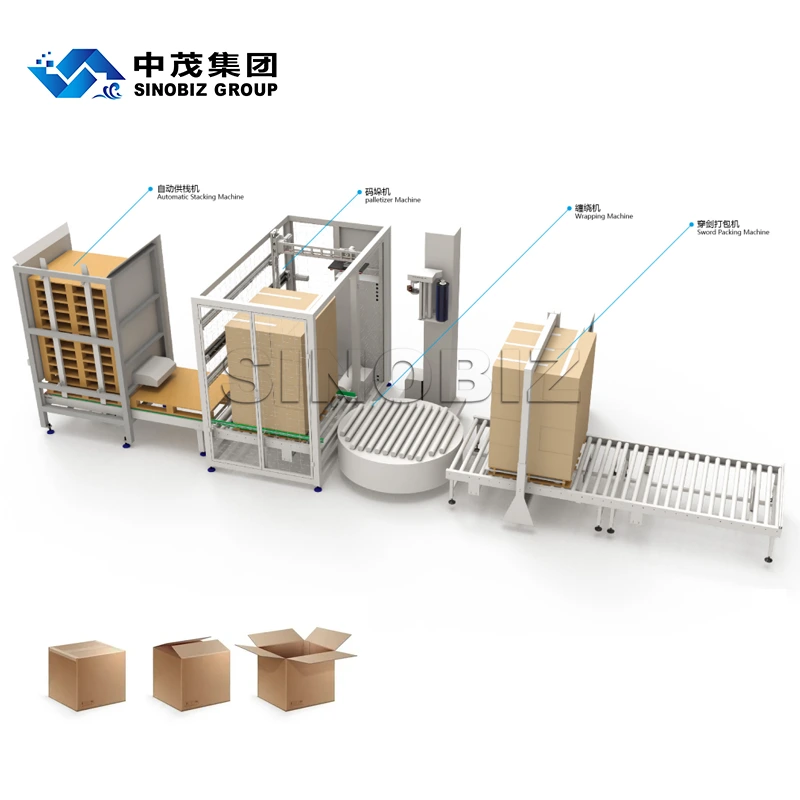 Full Automatic Pallet Stacking Palletizing Wrapping and Sword Piercing Packaging Line 1