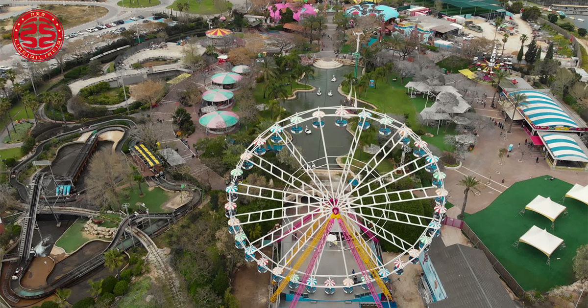 Most Profitable Amusement Rides for Theme Parks