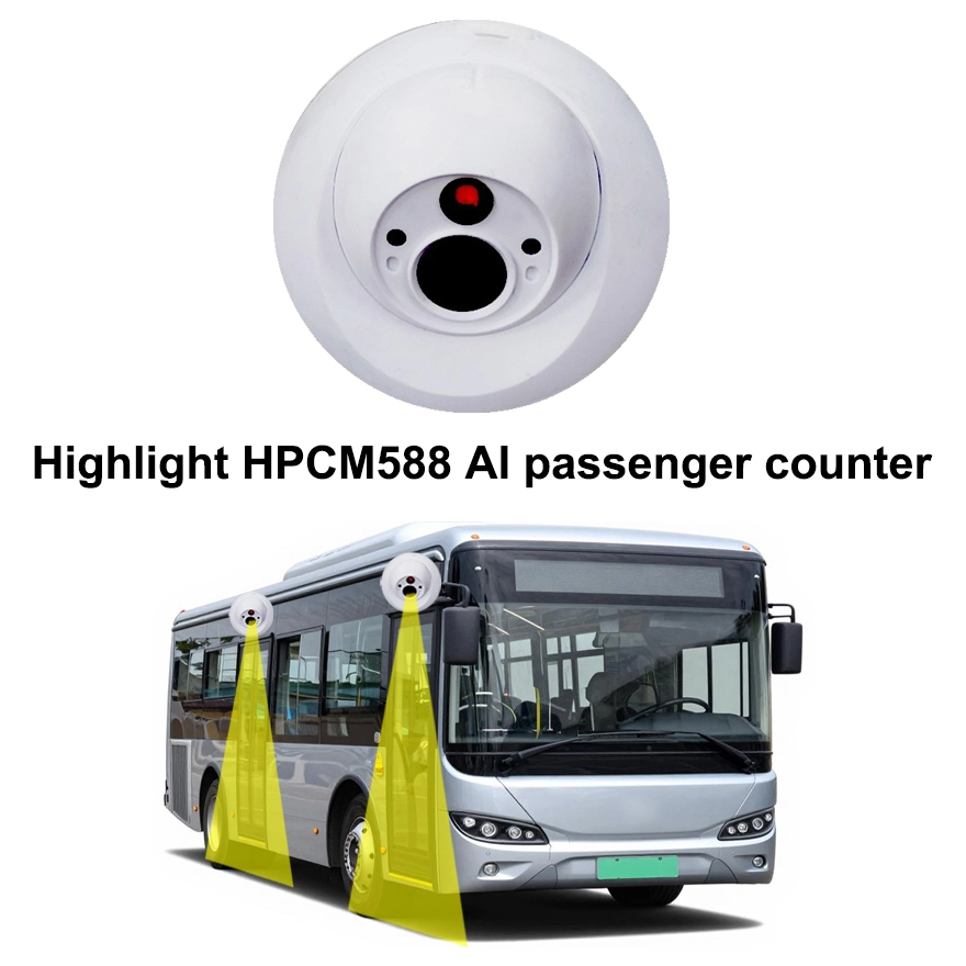 Compteur de passagers IA HPCM588 : points forts 1