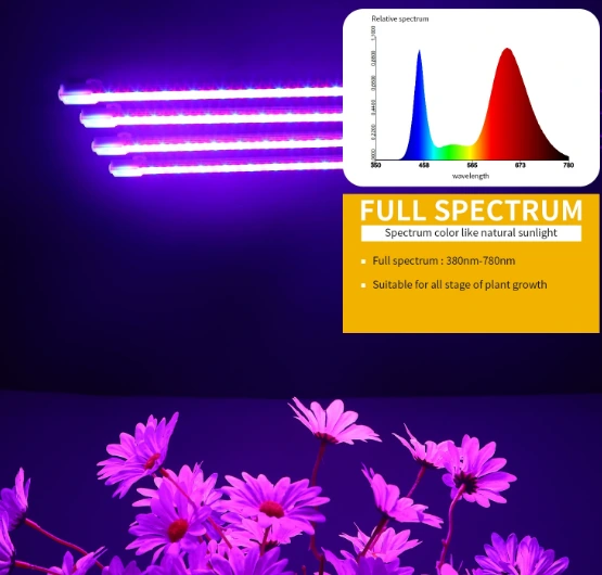 LED Full Spectrum Plant Light Bar with Red and Blue Light, 10-Level Dimming, USB-Powered Plant Growth Light 1