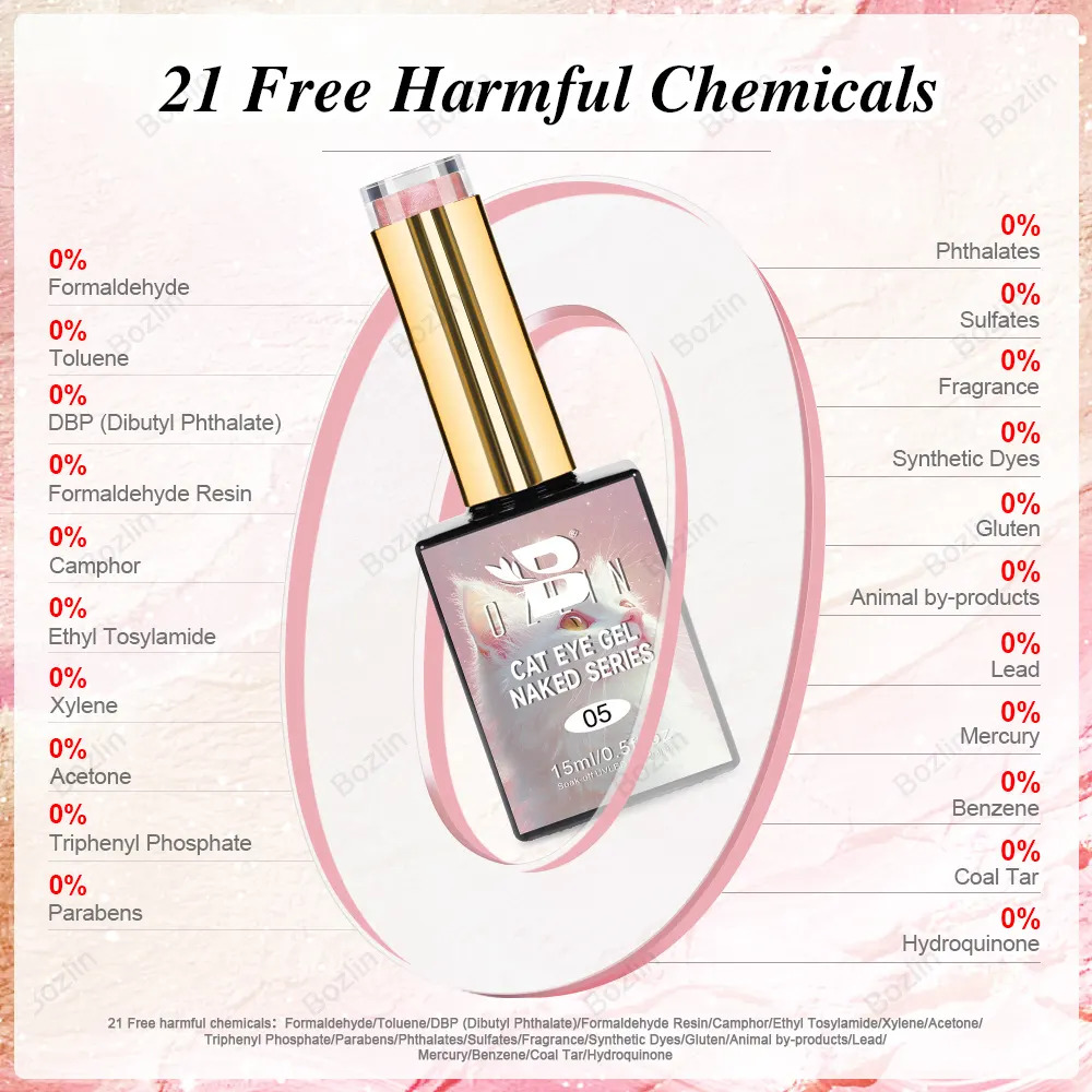 Gel Nail Polish Suppliers Cat Eye Gel Polish Wholesale - BOZLIN 5