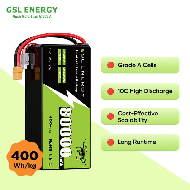 400Wh/kg بطارية الطائرات بدون طيار شبه الصلبة 14S 51.8V 80Ah بطارية بدون طيار عالية الكثافة الطاقة