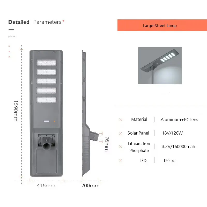 Solar Sensor Street Light Products Wholesale - Solarlitepro(ONEGREEN) 4