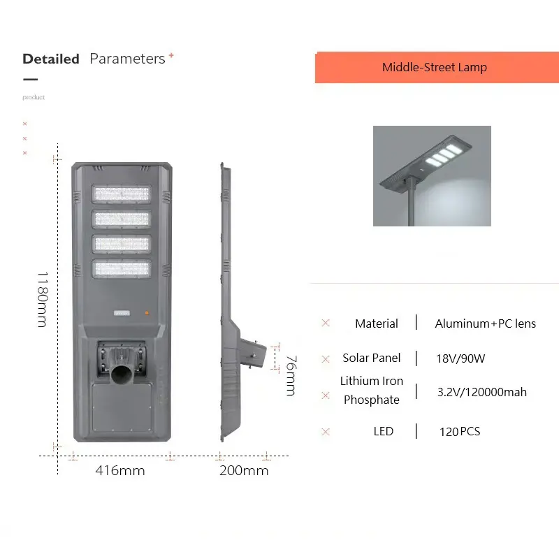 Solar Sensor Street Light Products Wholesale - Solarlitepro(ONEGREEN) 3