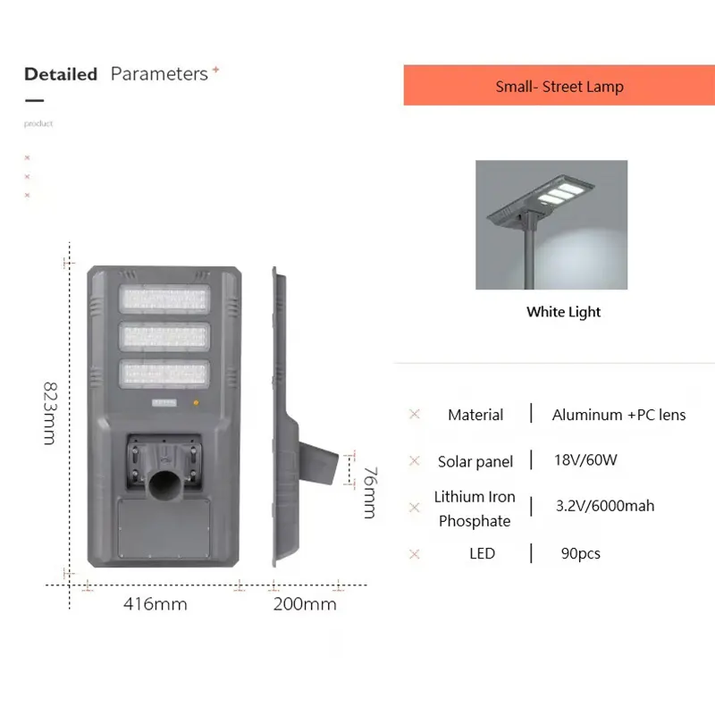 Solar Sensor Street Light Products Wholesale - Solarlitepro(ONEGREEN) 2