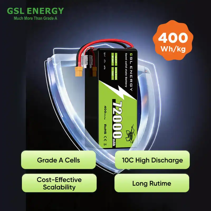72Ah high capacity UAV battery pack high energy density drone battery 400Wh/kg industrial UAV battery