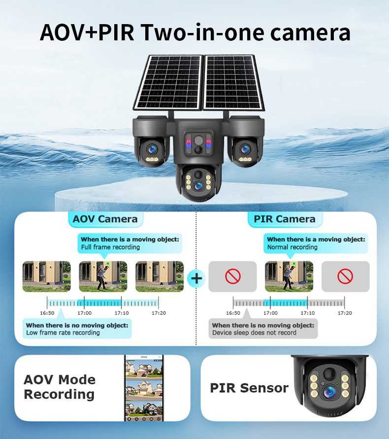 12MP 4Gソーラーカメラ、3レンズ3画面AOV 24時間365日録画屋外PTZカメラ 9