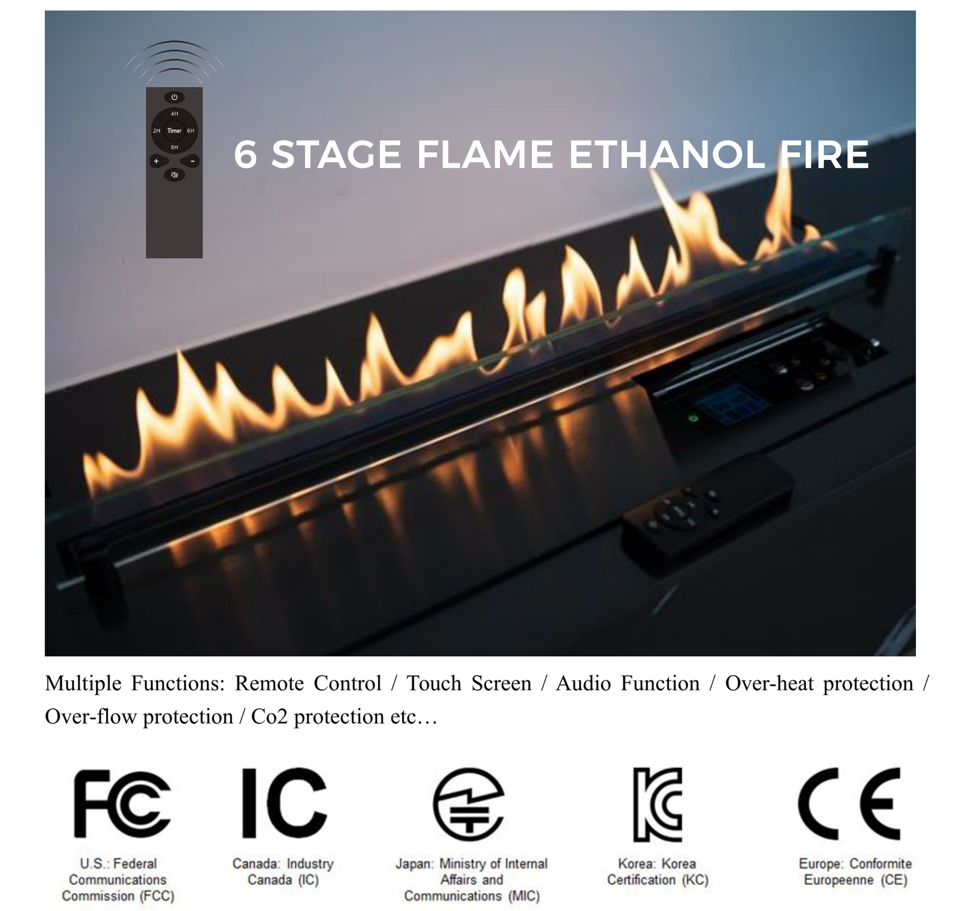 Benefits of (3 level and 6 level) Flame Adjustable Ethanol Fires-Art-fire