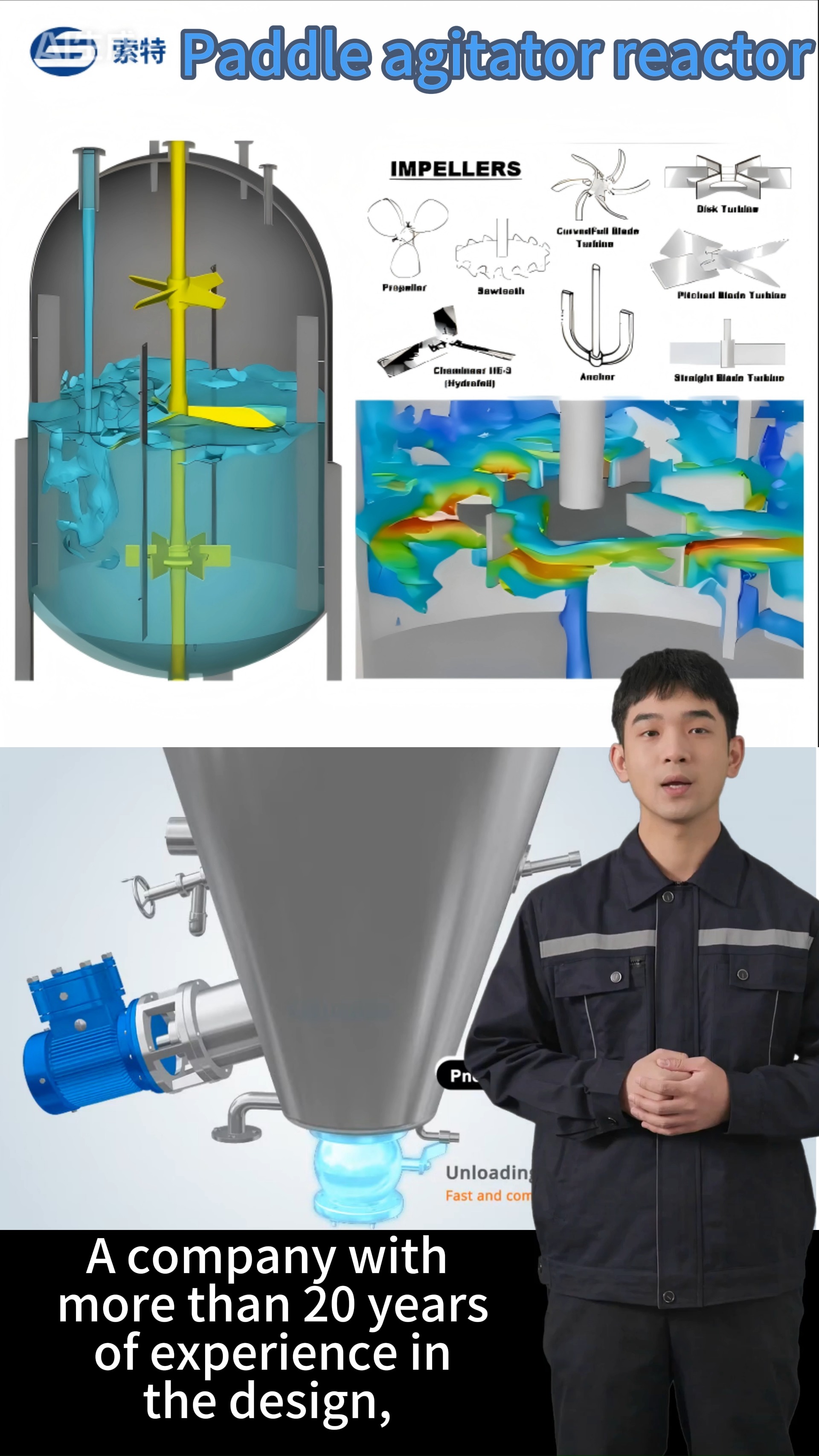 Reaction Kettle