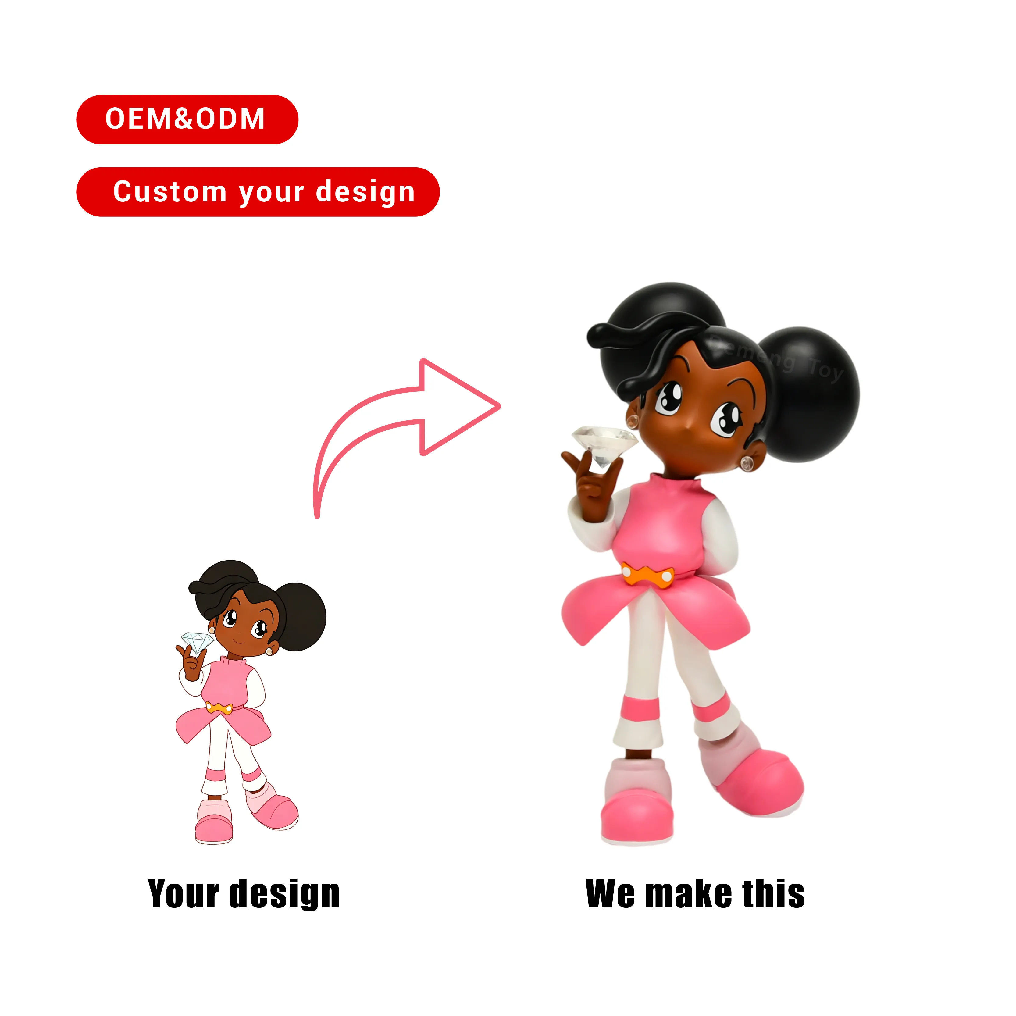 Custom Cartoon Figure | Demeng Toy