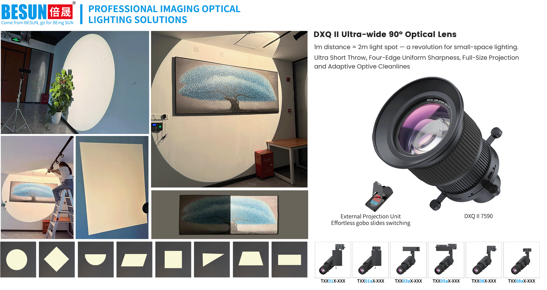 New Product: DXQ II 7590 – Ultra-Wide 90° Optics, engineered for short-distance, large-area illumination 1