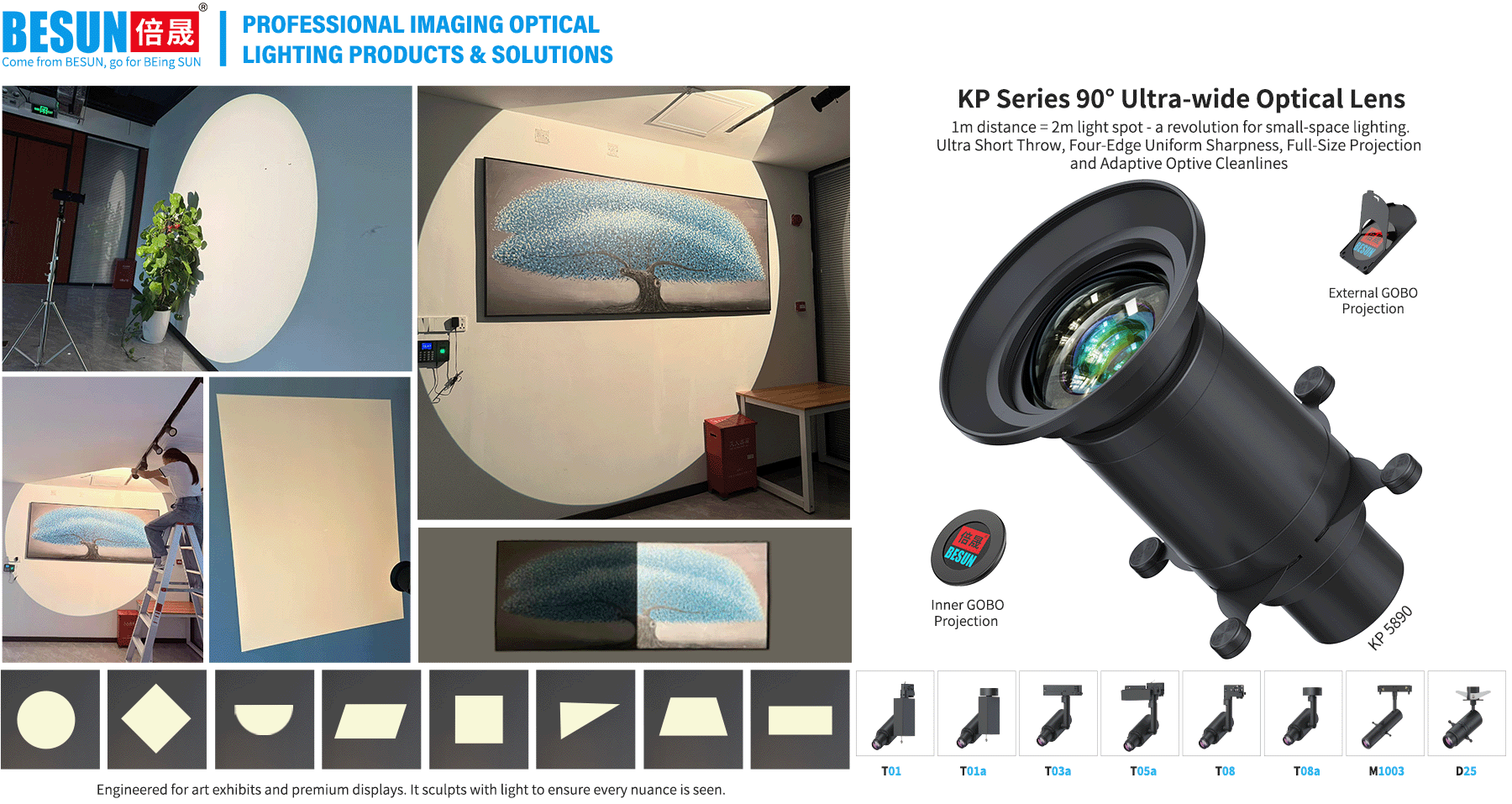New Product: KP Series 5890 – BESUN Launches 90° Ultra-Wide Beam Lighting for Close-Range Large Spaces 1