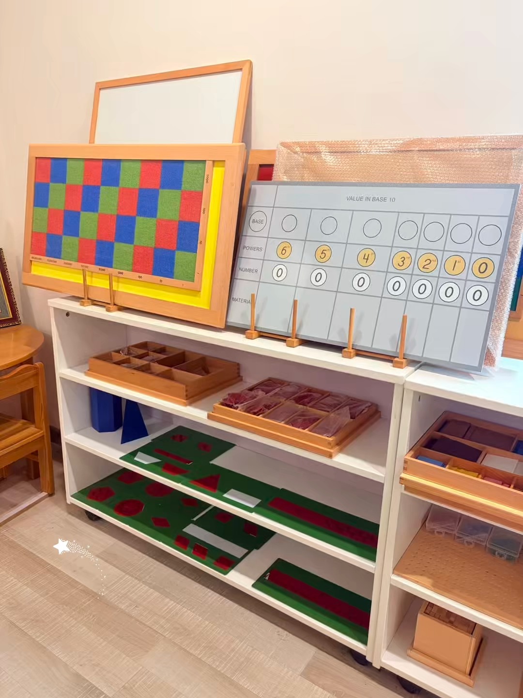 De "¿Por qué?" a "¿Qué pasaría si?" Materiales Montessori para niños de 6 a 12 años
