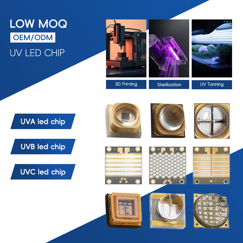 High Power Led Chip 1W 3W 5W 10W 20W 30W 3535 7070 White Red Green Blue Amber Yellow for Spotlight Floodlight Landscape Lighting 2