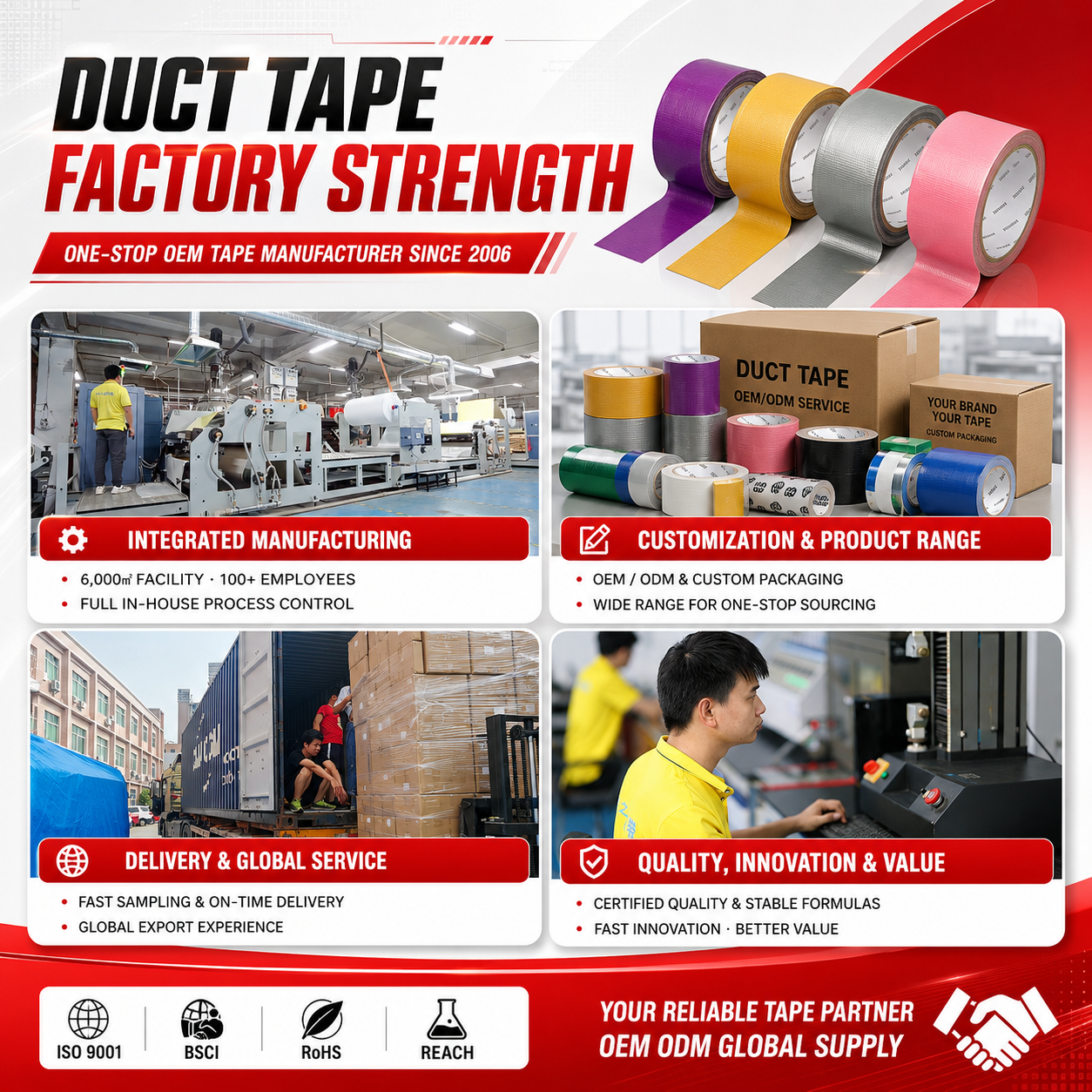 duct tape factary