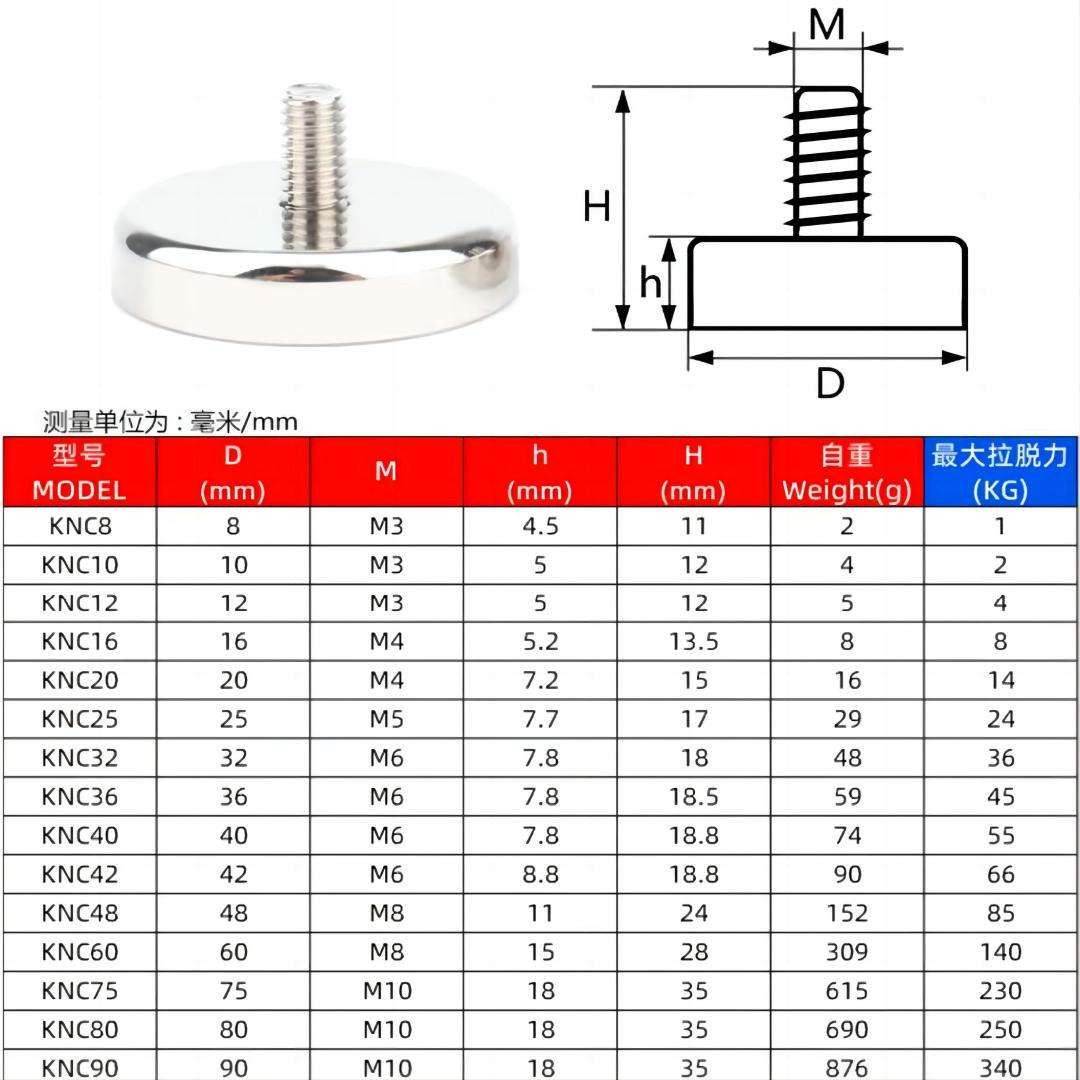 counterbore pot magnets, sink hole pot magnets, screw fix neodymium magnets, industrial cup magnets, nickel plated pot magnets, high temperature pot magnets, custom mountable magnets, automation fixture magnets, workshop holding magnets