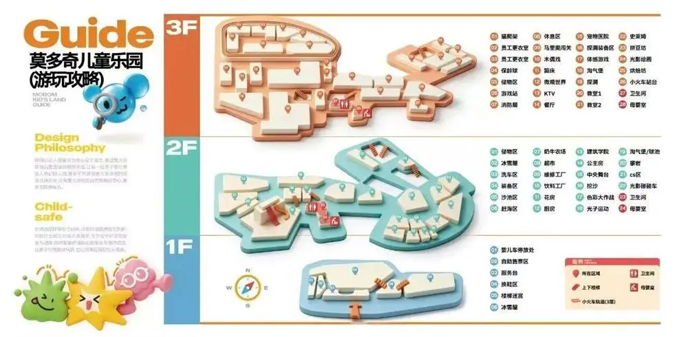 MOROM Children's Kingdom — Wuhan Flagship 11