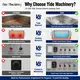 Paraffin Wax Melting Machine - for Candle Production - Yide Machine 9