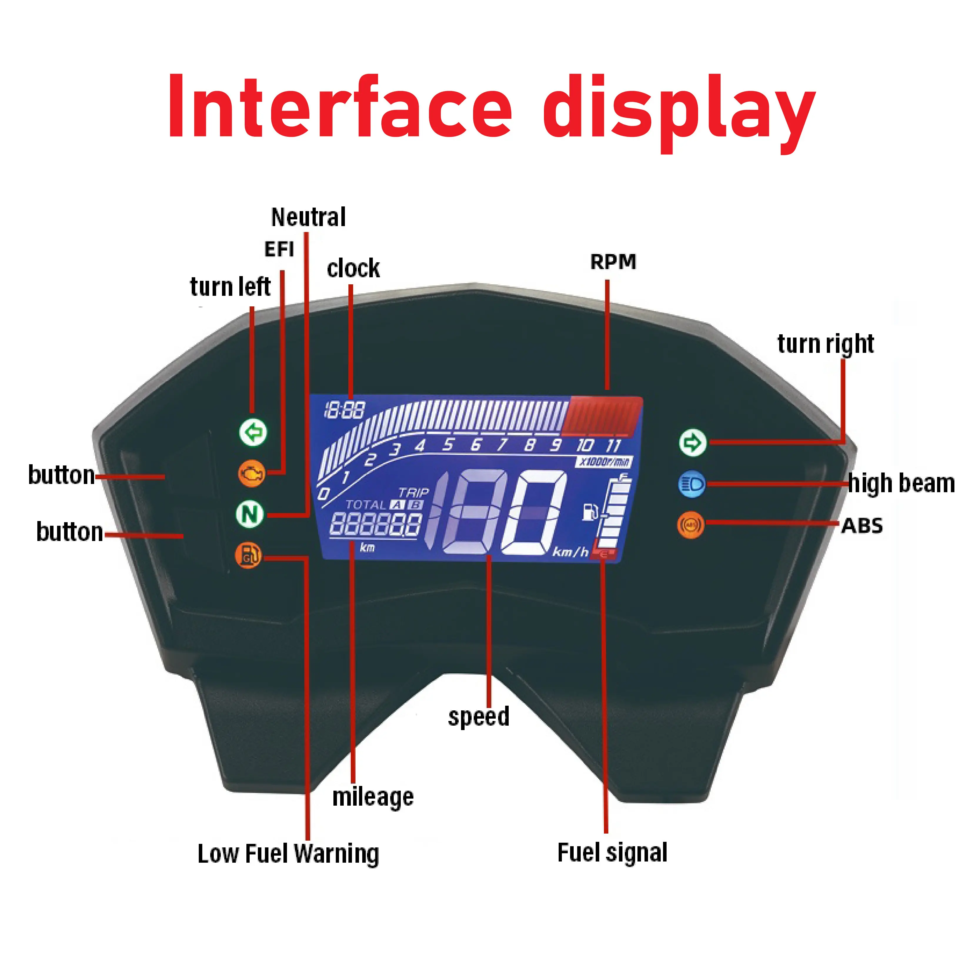 Motorcycle Speedometer in Stock Wholesale - Baihang 7