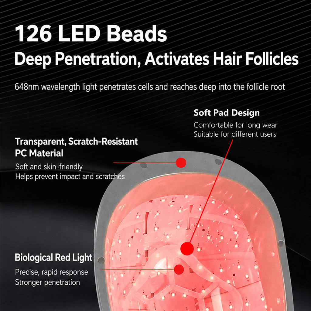 iLUXRED New Arrival HG90PRO LED Hair Growth Cap Red Light Therapy Helmet Red Light Therapy Hat Hair Regrowth Device 5