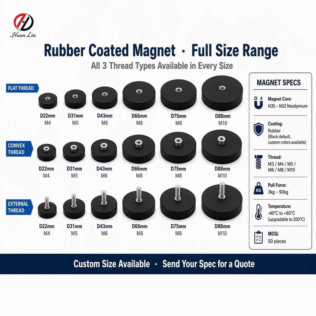 rubber coated neodymium magnets, rubber covered pot magnets, threaded rubber magnet, strong mounting magnet, 60kg pull force rubber magnet, neodymium pot magnet with rubber coating