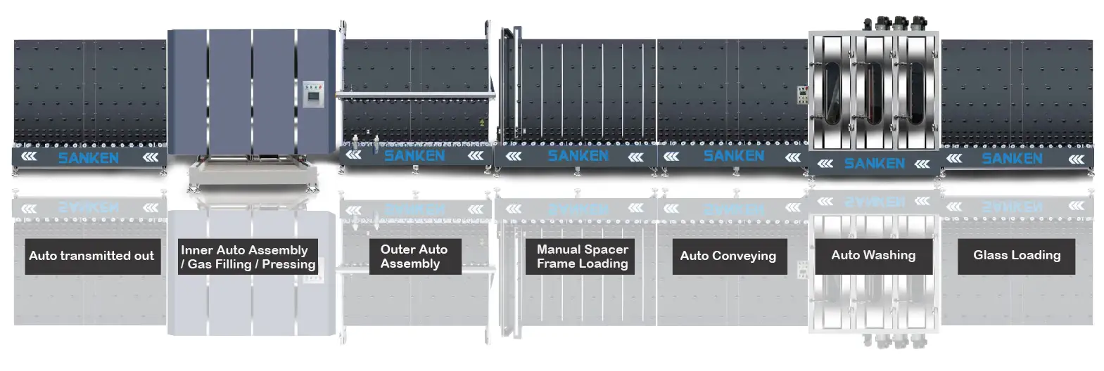 Automatic Insulating Glass Production Line
