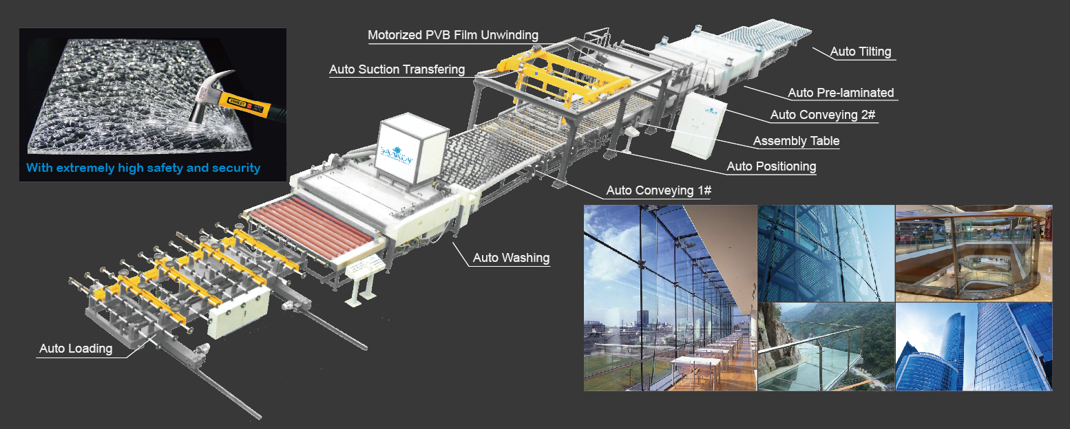 Automatic PVB Laminated Glass Production Line | SANKEN SKPL-A
