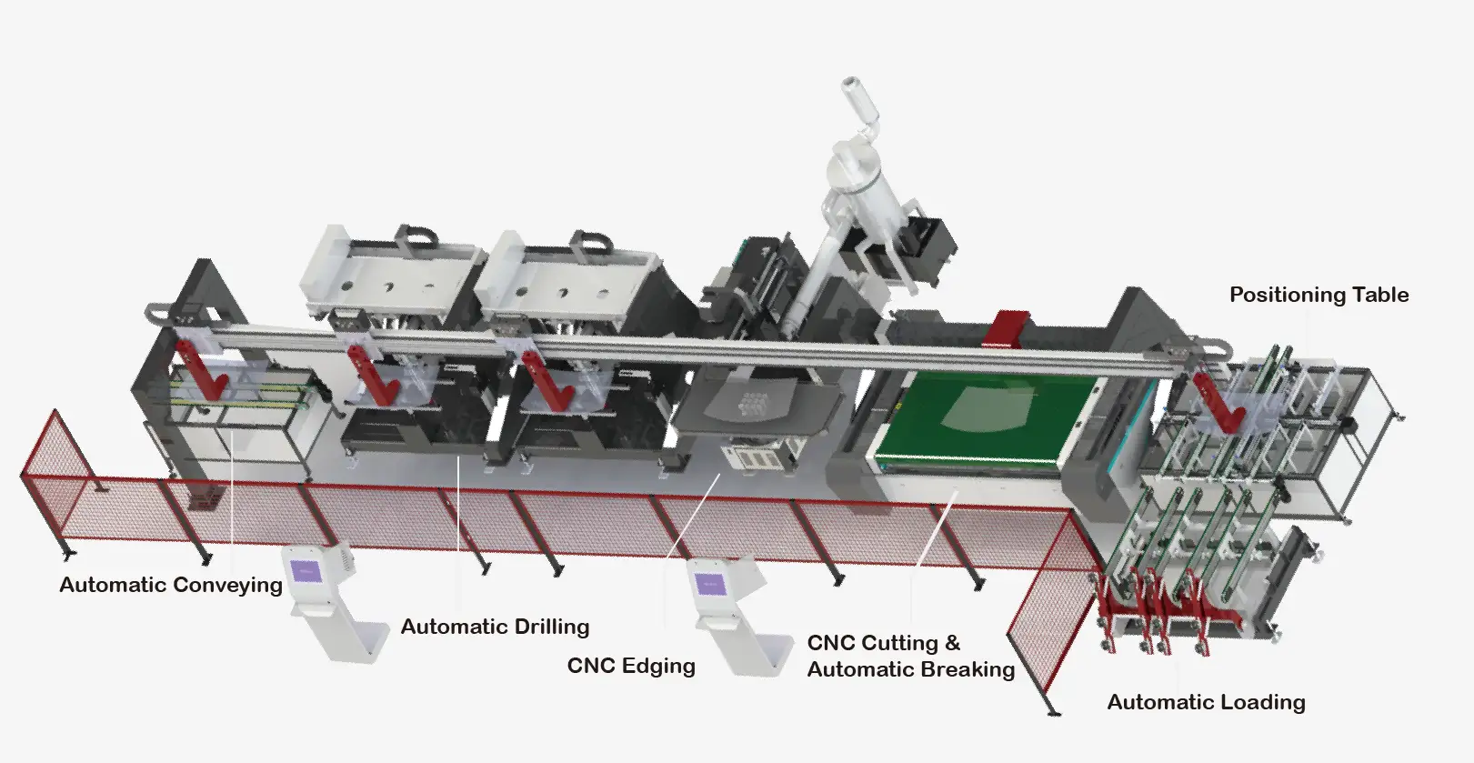 Automatic Automotive Glass Pre-Processing Line
