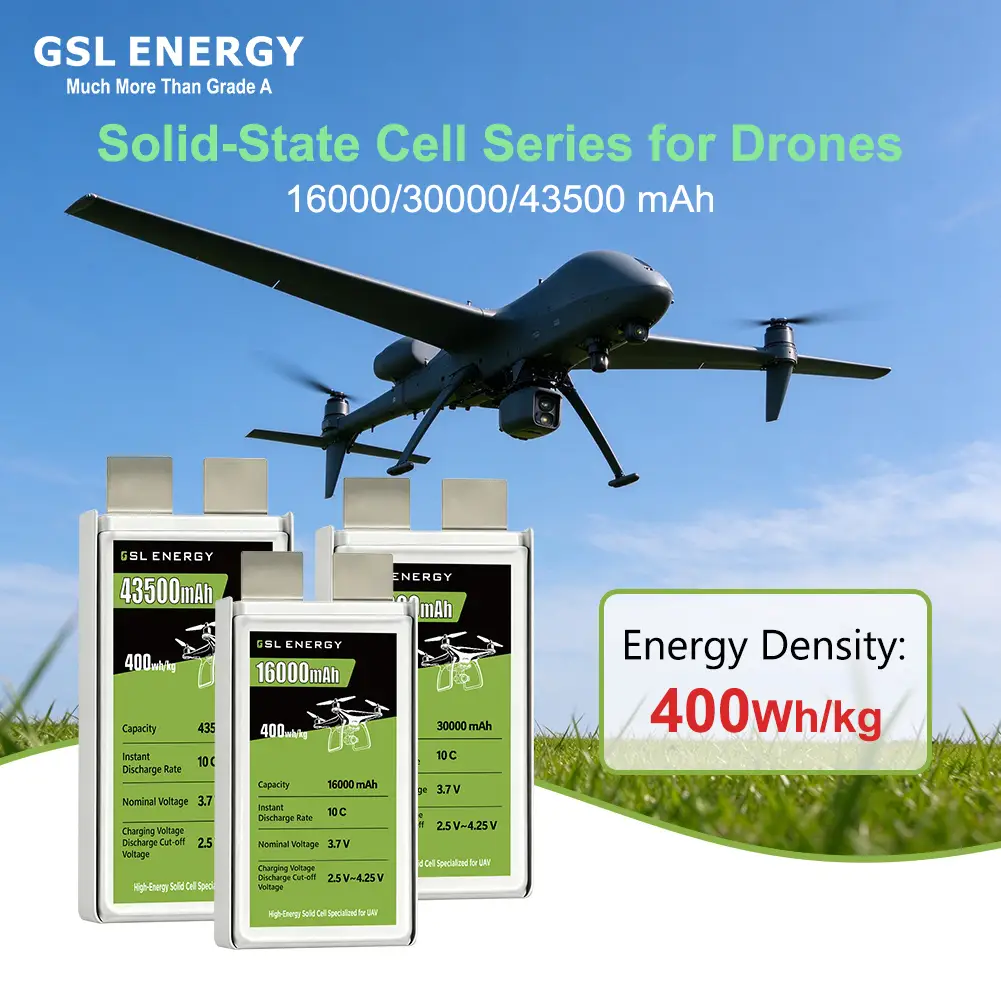 GSL ENERGY 400Wh/kg 3.7V UAV battery cell series