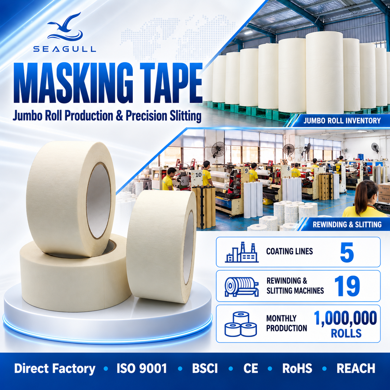 general purpose masking tape