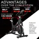 Custom Wholesale Treadmills for Sale Wholesale Treadmills for Sale Company 7