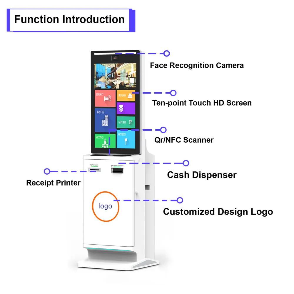 Parking Kiosk Manufacturers Metal Casing by E-Star 3