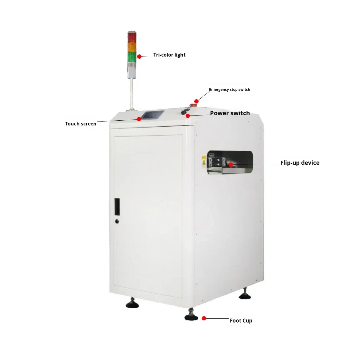 Full-automatic Smt Double-track Double-sided Pcb Board Flipping Machine With 1-year Warranty From China 1