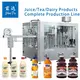 Professional Fully Automatic Packing Machine Price List 3